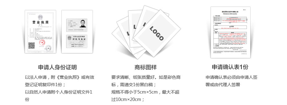 我需要準(zhǔn)備材料一 我需要準(zhǔn)備材料一