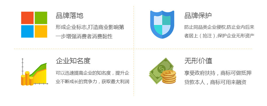 注冊(cè)臺(tái)灣商標(biāo)的價(jià)值 注冊(cè)臺(tái)灣商標(biāo)的價(jià)值