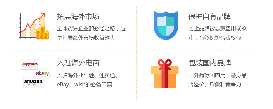 意大利商標(biāo)注冊(cè)的價(jià)值 意大利商標(biāo)注冊(cè)的價(jià)值