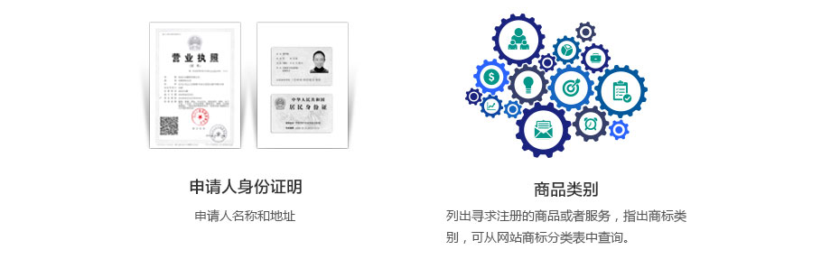 南非商標注冊準備資料1 南非商標注冊準備資料1