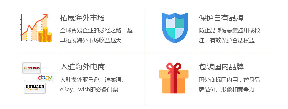 加納商標注冊價值 加納商標注冊價值