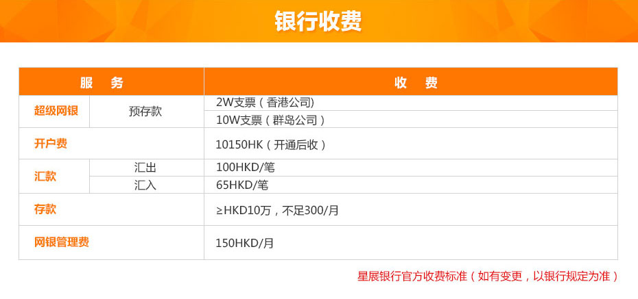 星展銀行離岸開戶多少錢 星展銀行離岸開戶多少錢