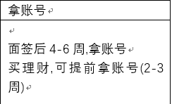 香港星展銀行開(kāi)戶(hù)流程圖 3