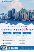 港資企業(yè)快來領(lǐng)福利啦，最高資助600萬！