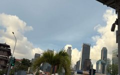 解析墨西哥公司注冊(cè)后每年有哪些合規(guī)要求